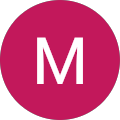 Maria Memlika Avatar
